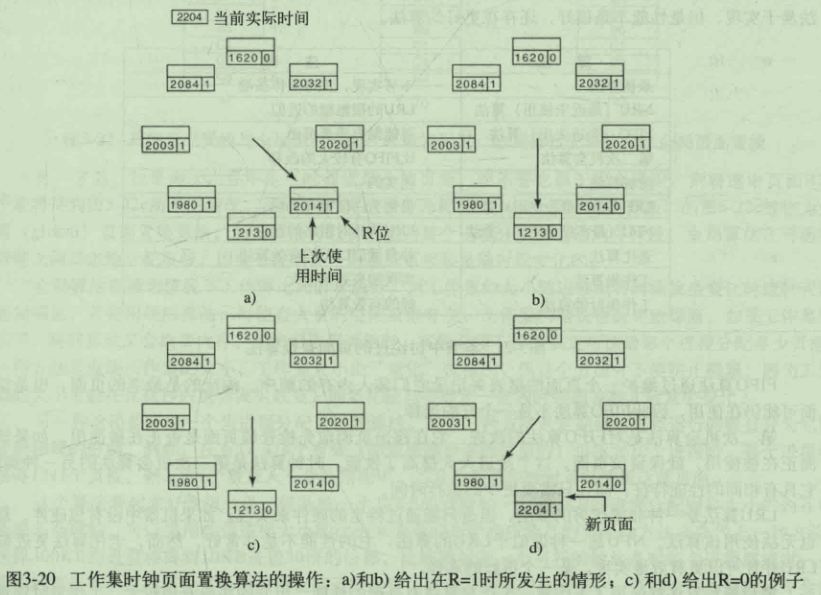 屏幕截图 2022-04-26 220905