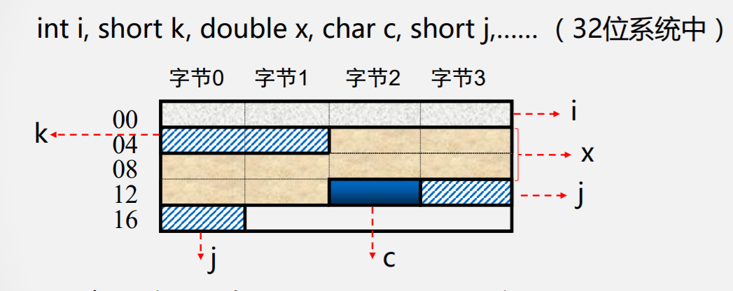 批注 2020-01-30 161136