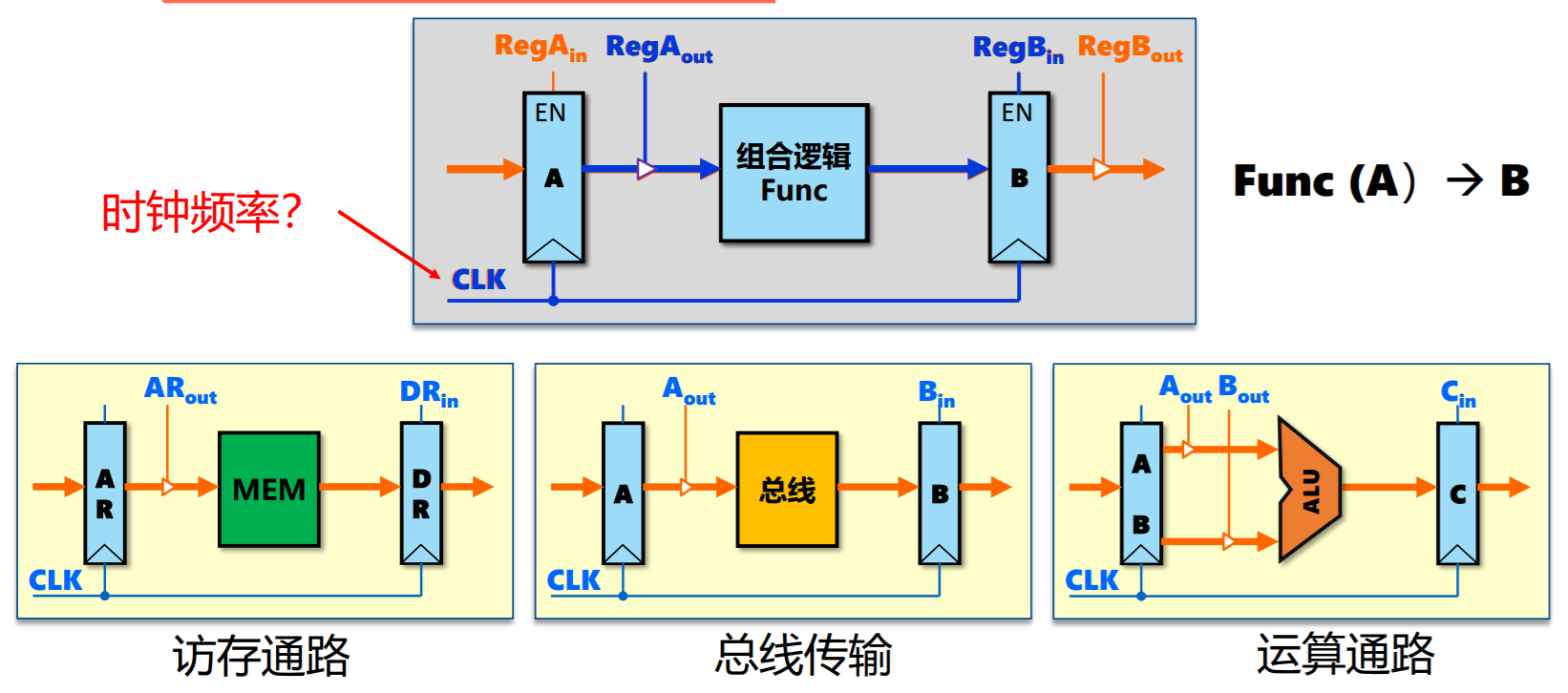 批注 2020-02-13 165456